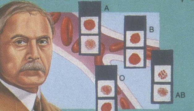 Karl Landsteiner – Pencetus Golongan Darah