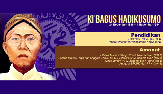 Ki Bagus Hadikusumo – Ulama dan Negarawan