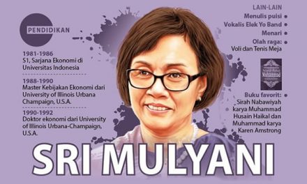 Sri Mulyani – Menteri Keuangan Yang Menjadi Direktur Bank Dunia