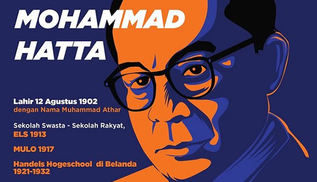Mohammad Hatta – Tokoh Proklamator Bangsa
