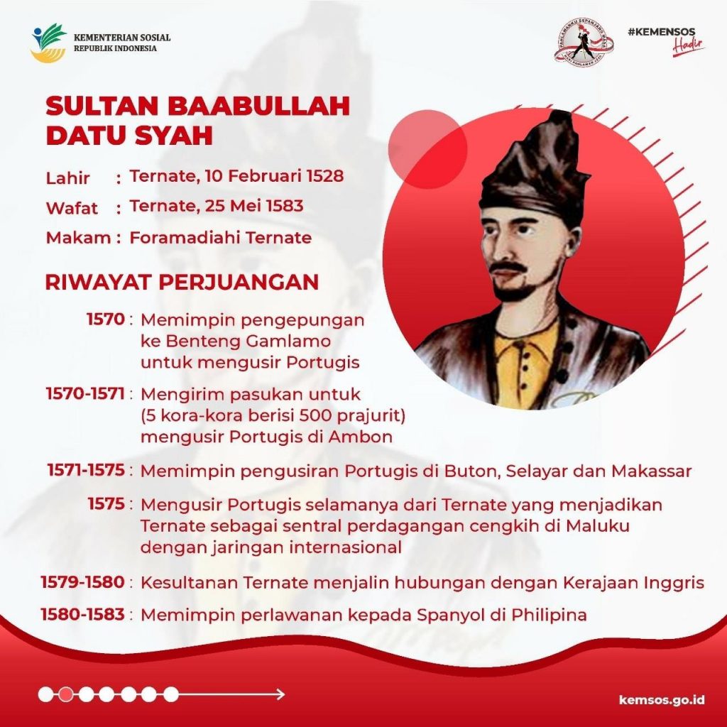 Sultan Baabullah