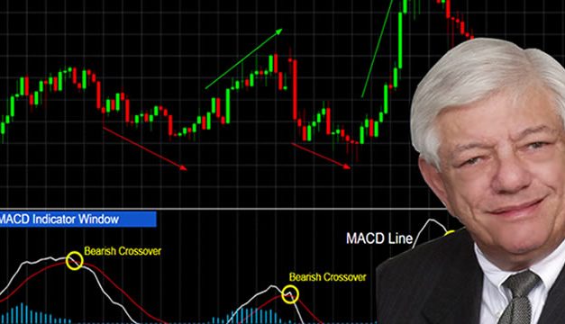 Gerard Appel – Inventor Indikator MACD