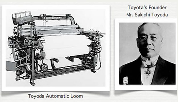 Sakichi Toyoda – Pendiri Toyota